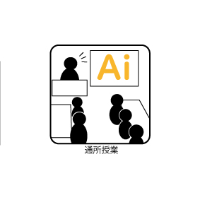 実技 イラストロゴ作成実習②