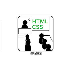 実技 CMS構築実習②-WordPressのカスタマイズについて- 2026・01・24