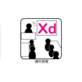 実技 ECサイトデザイン実習⑤ーデザインラフ製作ー 2025・12・02